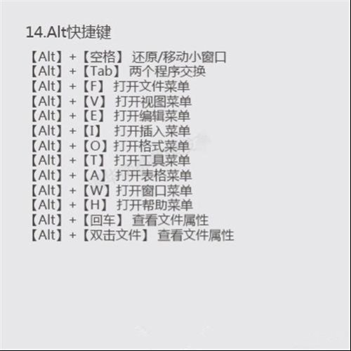 不明白F1到F12键到底有什么用？大白话教你怎么用这些快捷键